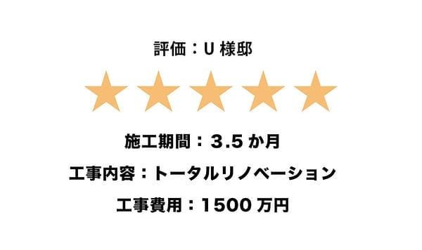 キッチン・水まわり